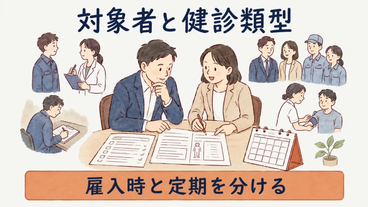 対象者と健診類型を対応させる確認図