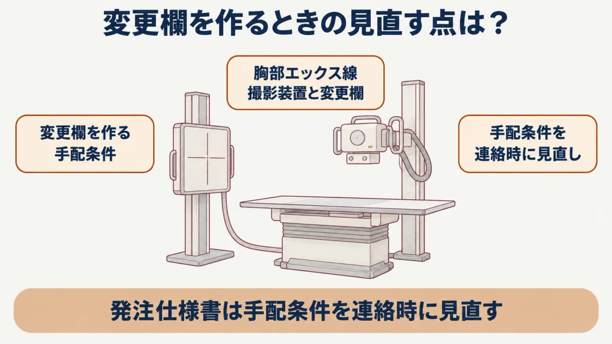 企業健診の発注仕様書:胸部エックス線撮影装置と変更欄を確認する図