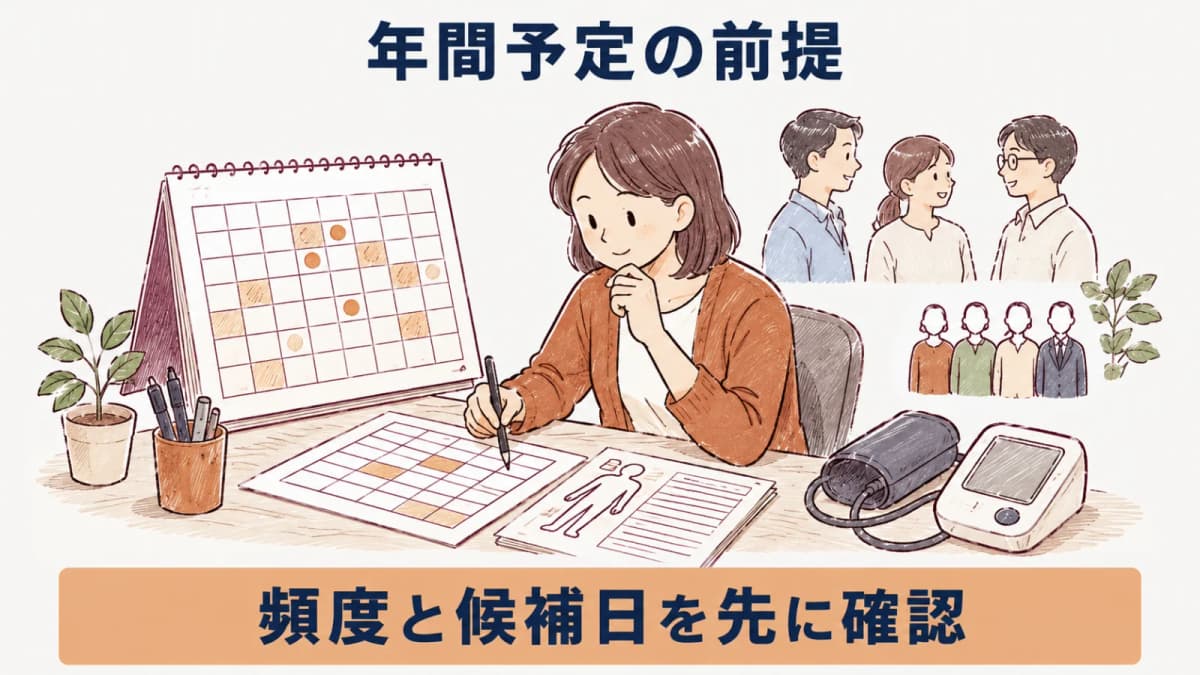年間カレンダーと健診対象を整理する担当者の図解