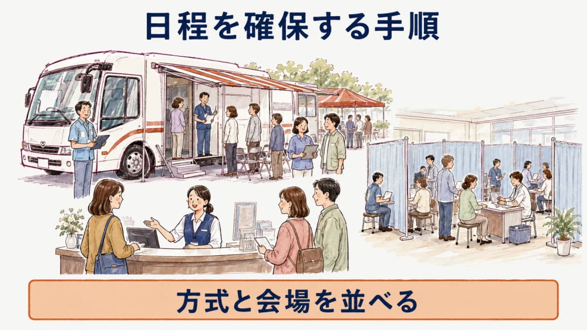 来所・巡回・会場候補を並べる日程調整図