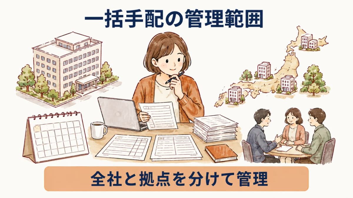 複数拠点の健診日程を一つの管理表にまとめる図解