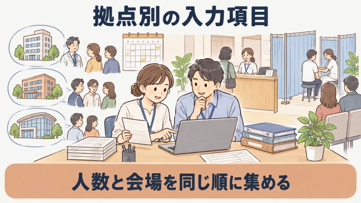 拠点別の人数と会場条件を整理する入力表の図解