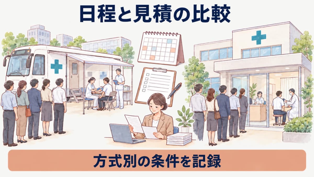巡回と来所を拠点条件ごとに振り分ける日程調整図
