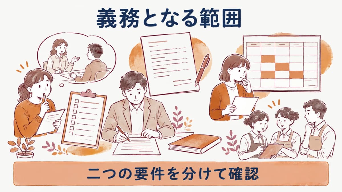 契約期間と所定労働時間の二軸を分ける判定図