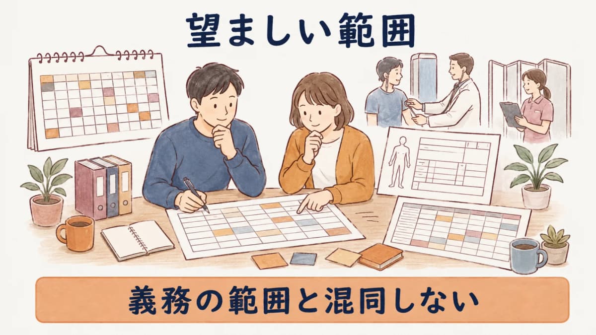 義務の範囲と望ましい範囲を分けた対応図